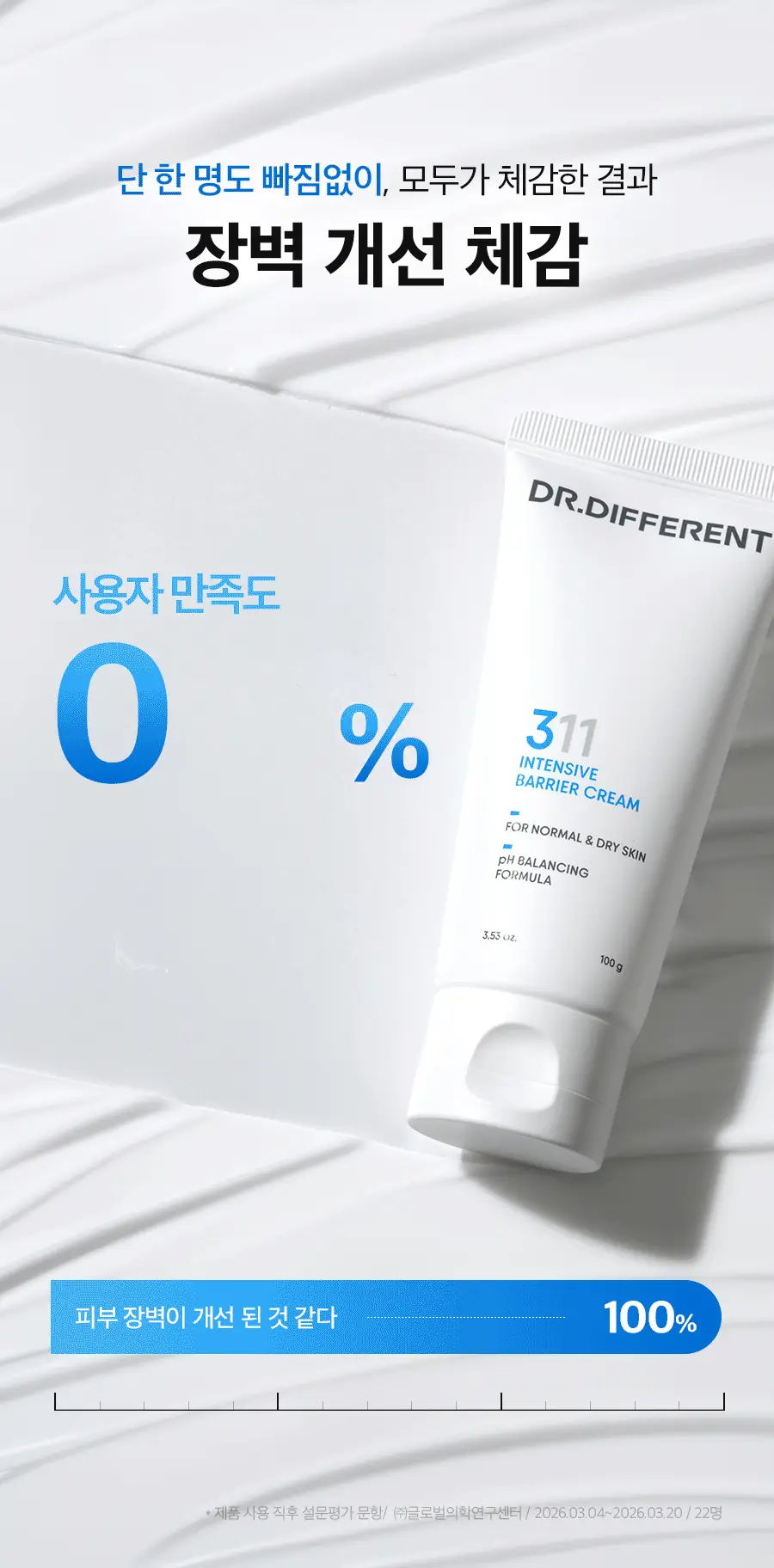 [NEW/세라마이드3배] 닥터디퍼런트 세콜지 311 보습 장벽 크림 100g 상세페이지 25
